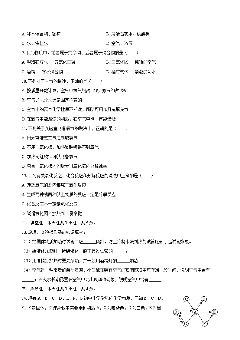 2025-2026学年甘肃省武威十二中、十六中九年级（上）月考化学试卷（10月份）-自定义类型第2页