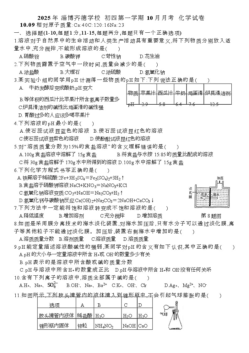 山东省淄博市张店区齐德中学2025-2026学年九年级上学期10月月考化学试题第1页