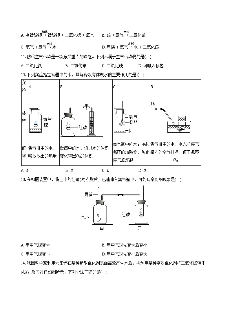 2025-2026学年四川省广安市岳池县翔凤学校九年级（上）月考化学试卷（含答案）第3页