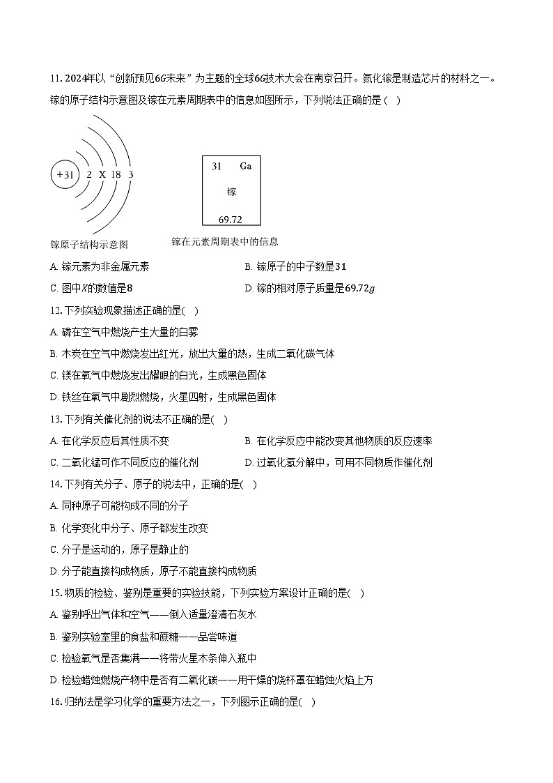 2025-2026学年山东省临沂市莒南县九年级（上）第一次月考化学试卷（含答案）第3页