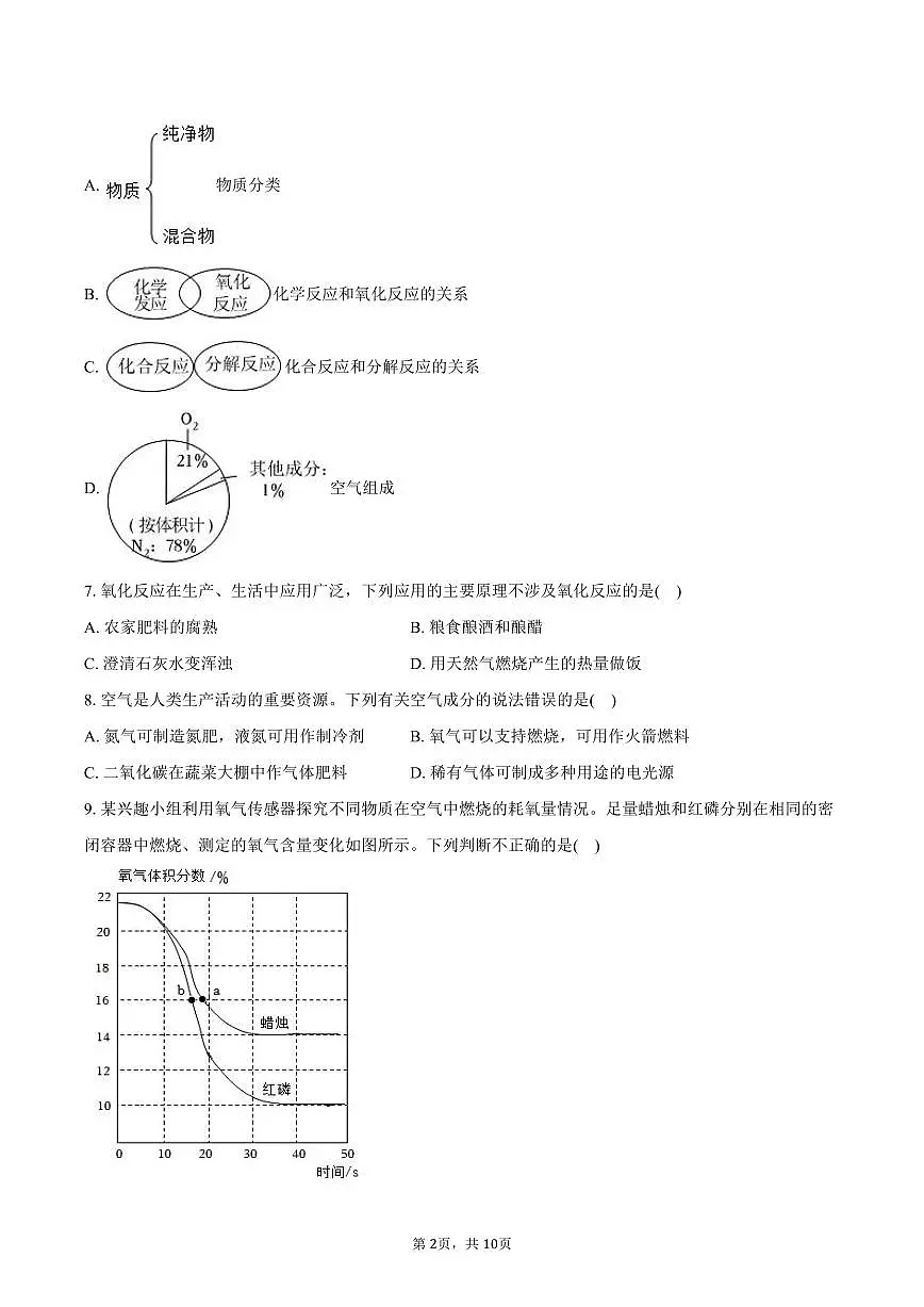 2025-2026学年江苏省连云港市东海县九年级（上）第一次月考化学试卷（含答案）第2页