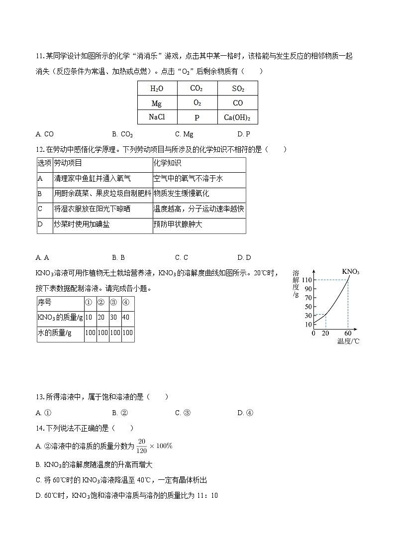 2025年广东省河源市中考化学二模试卷-自定义类型第3页