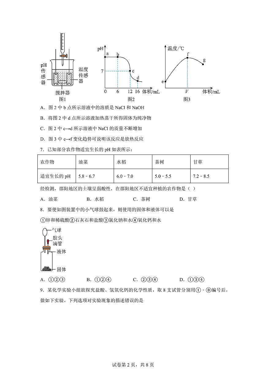 山东省东营市广饶县2025~2026学年九年级上册开学化学试题（含答案）第2页