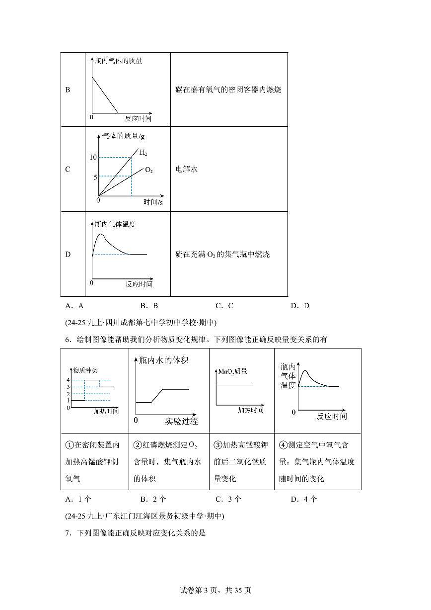 题型01图像分析题（期中真题）九年级化学上册人教版（含答案）第3页