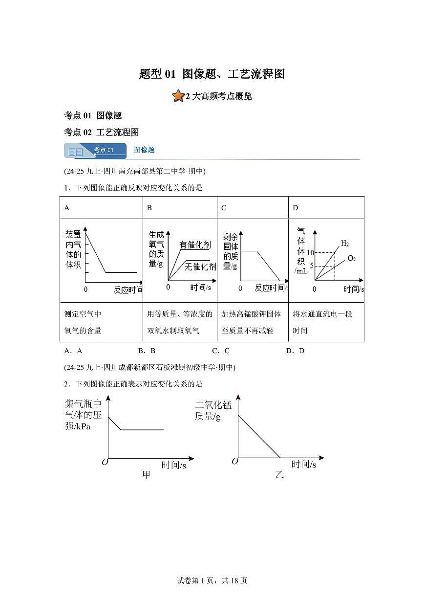 题型01图像题+工艺流程图（期中真题 四川专用）九年级化学上册（含答案）第1页