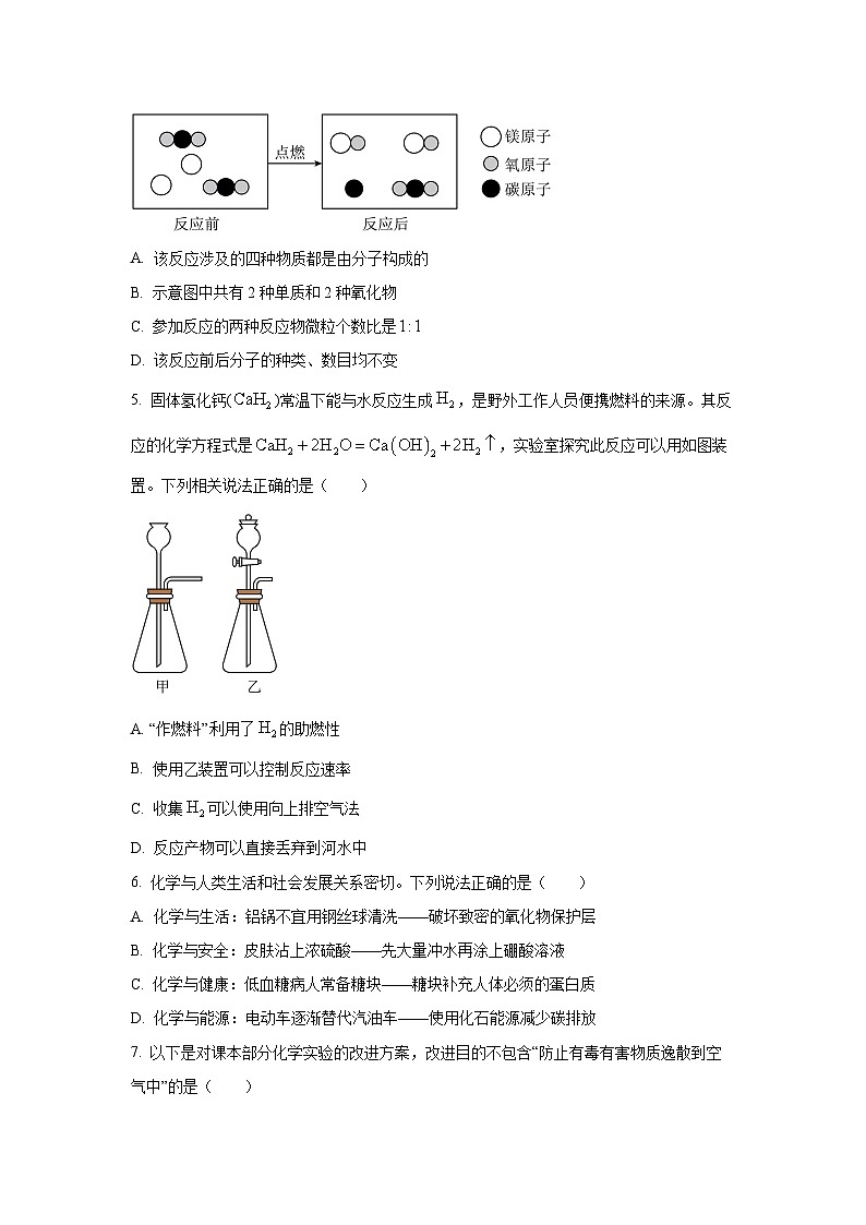 广东省深圳市龙岗区2025年中考模拟预测化学试题（学生版）第2页