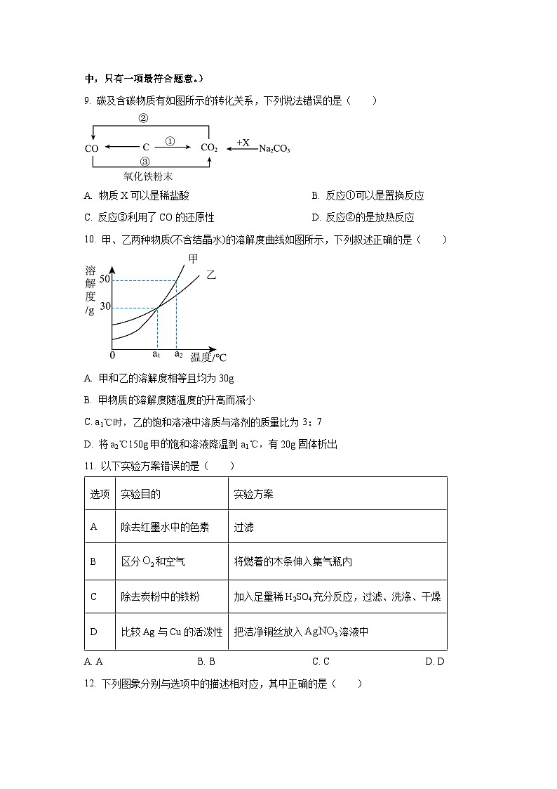 广东省深圳市宝安区2025年中考模拟化学试题（学生版）第3页