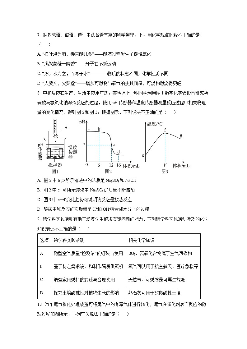 山东省济南市商河县2025年中考一模化学试题（学生版）第3页