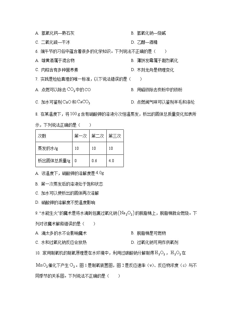 福建省漳州市2025年中考模拟预测化学试题（学生版）第2页