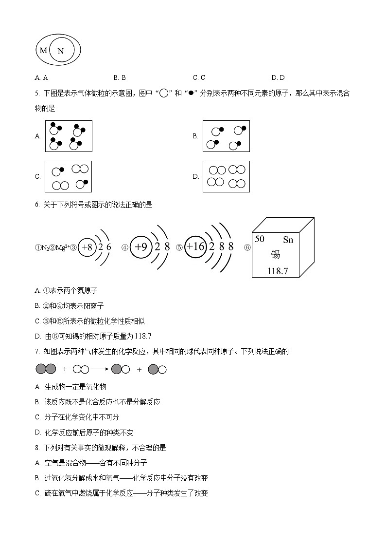 精品解析：江西省新余市分宜县初级中学校联考2024-2025学年九年级上学期期中化学试卷（原卷版）第2页