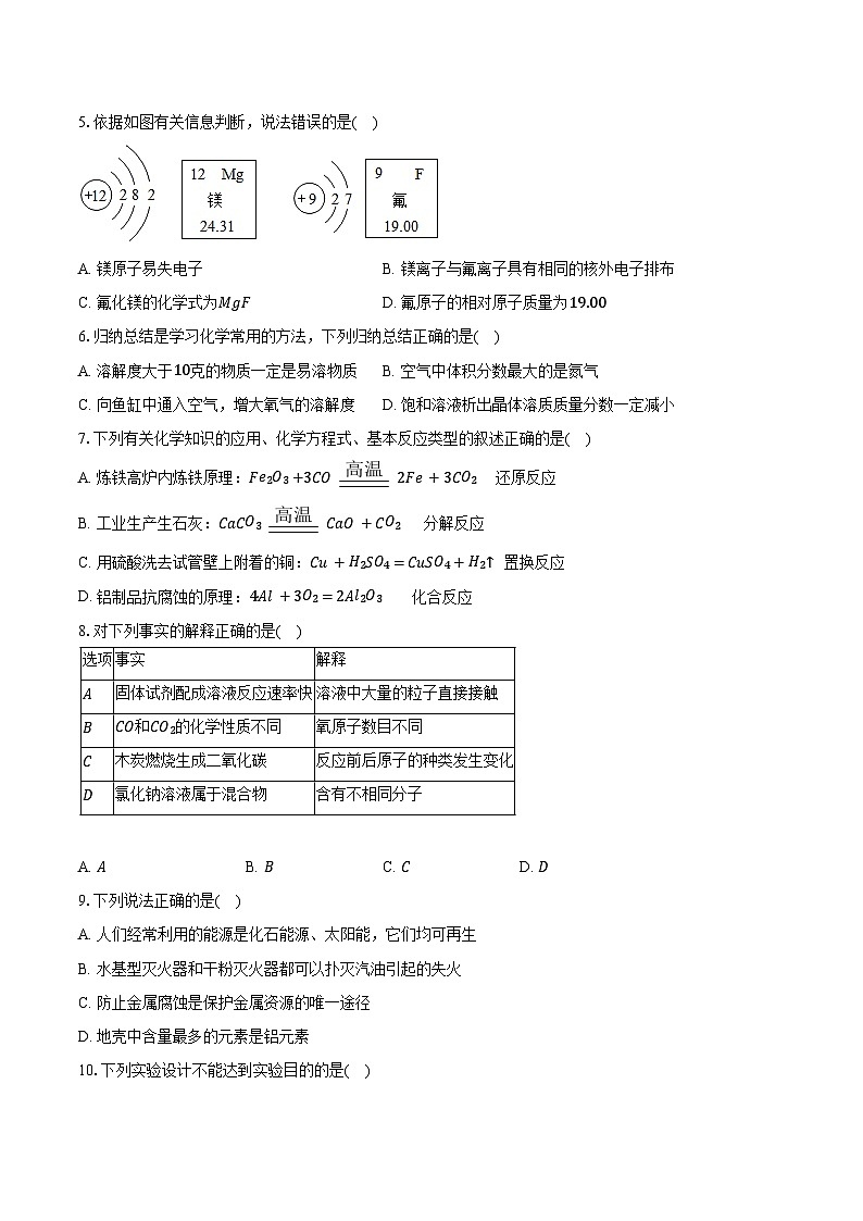 2025-2026学年黑龙江省哈尔滨113中学九年级（上）月考化学试卷（10月份）（含答案）第2页