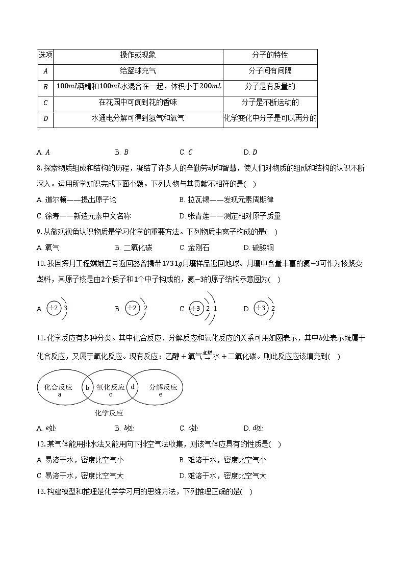 2025-2026学年河南省南阳三中九年级（上）月考化学试卷（10月份）（含答案）第2页