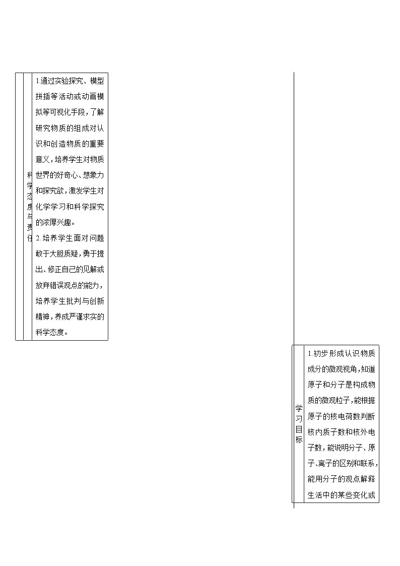 人教版化学九年级上册课题1 分子和原子（导学案）第2页