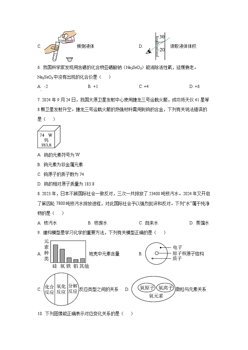 江西省赣州市于都县2024--2025学年九年级上学期11月期中考试化学试卷（学生版）第2页