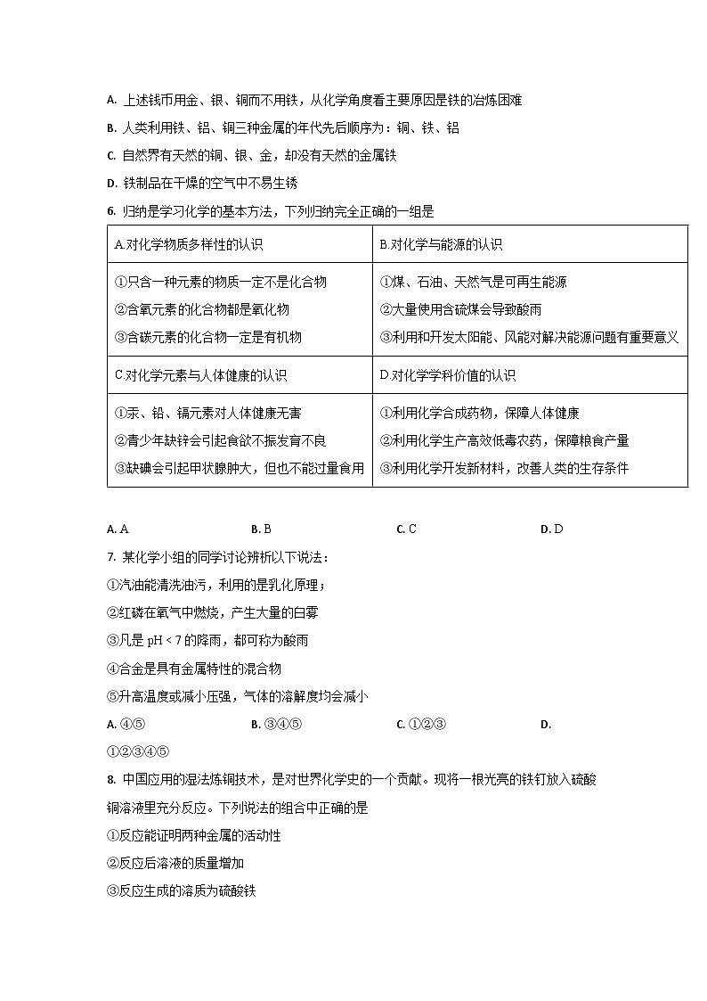 山东省东营市（五四制）2024-2025学年九年级上学期12月月考测化学试卷（学生版）第2页