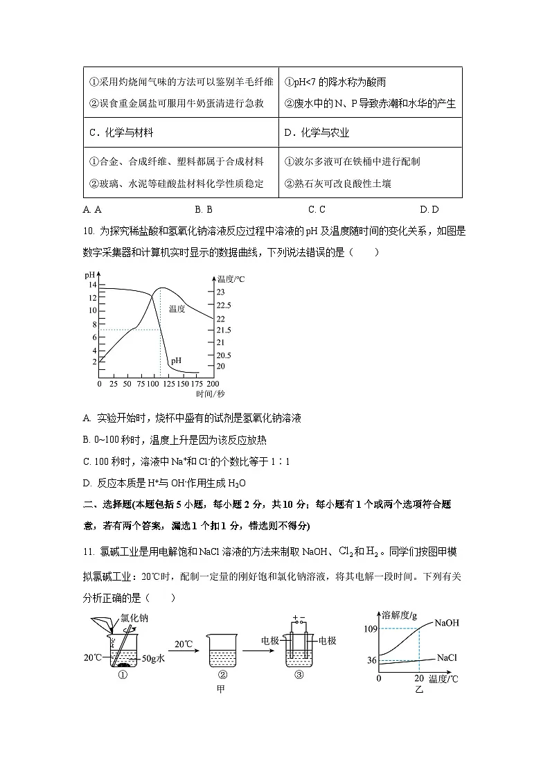 山东省烟台市牟平区（五四制）2024-2025学年九年级上学期期末考试化学试卷（学生版）第3页