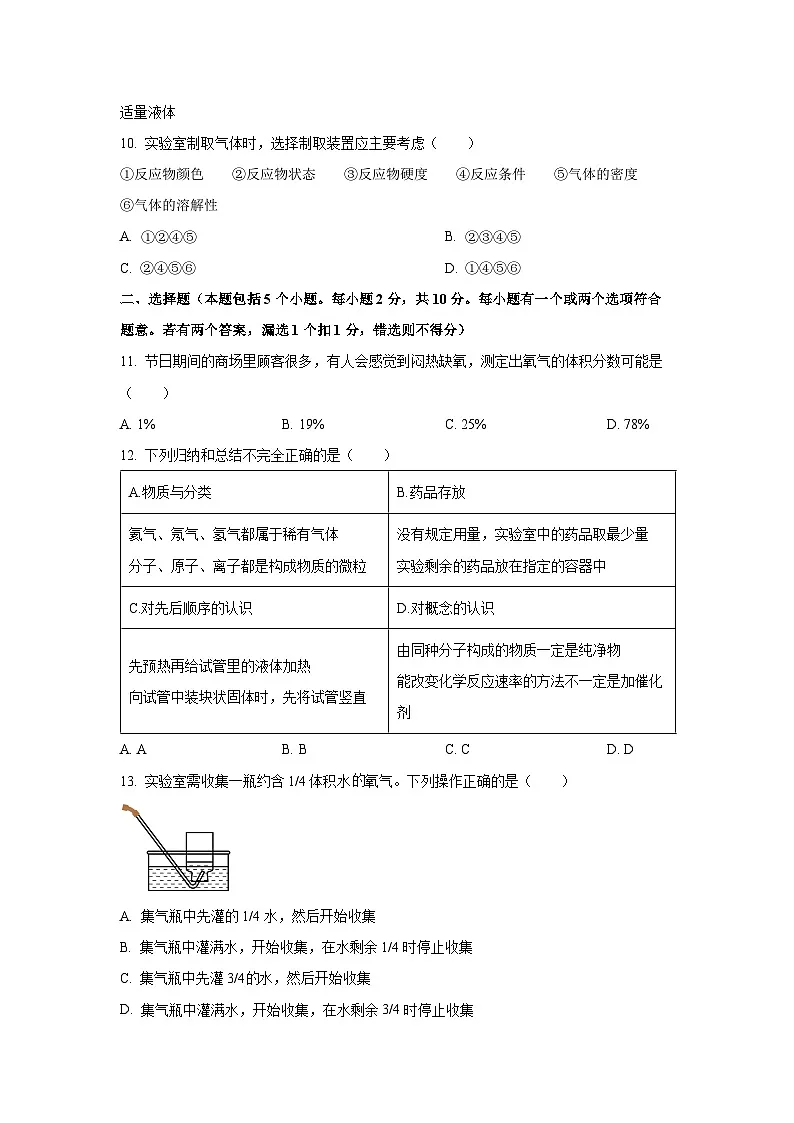 山东省烟台市牟平区（五四制）2024-2025学年八年级上学期期末考试化学试卷（学生版）第3页