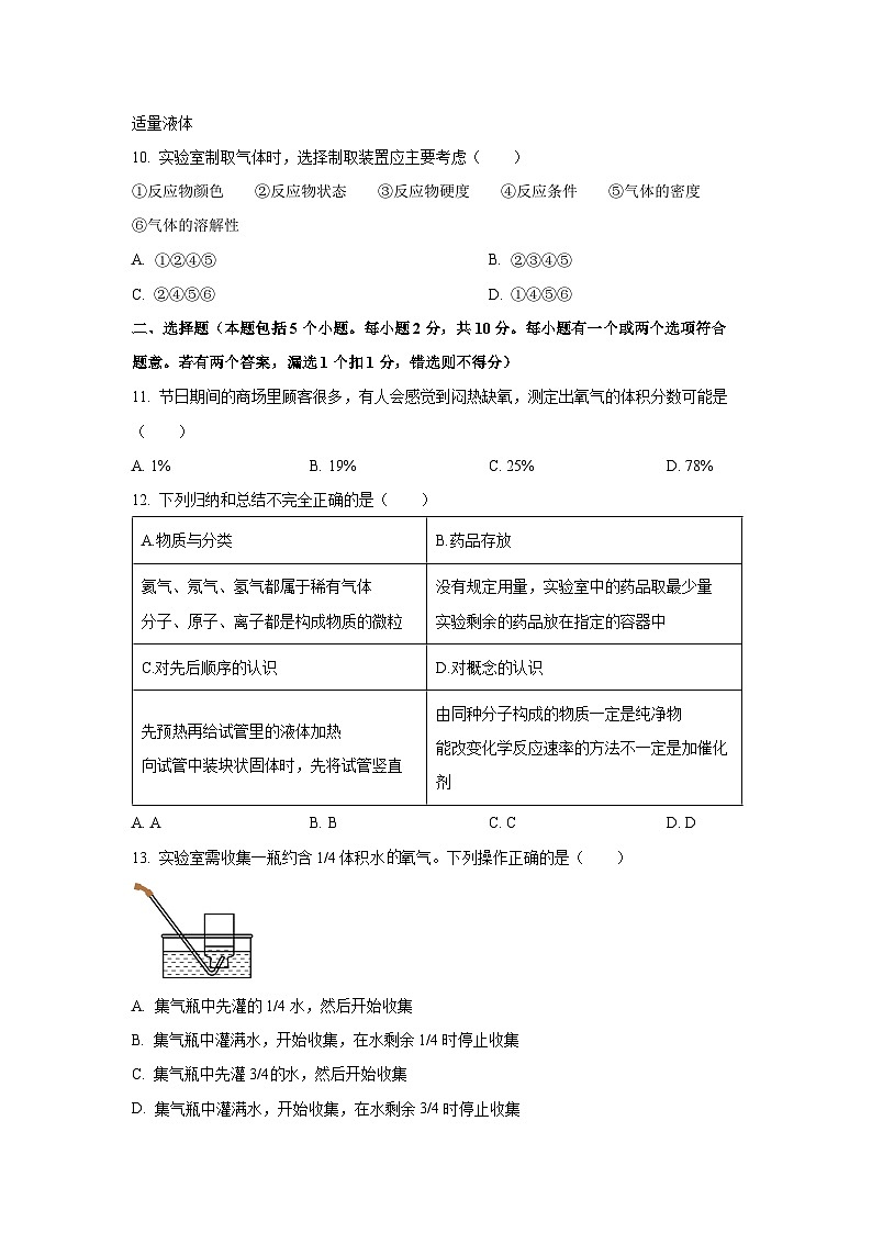 山东省烟台市牟平区（五四制）2024-2025学年八年级上学期期末考试化学试卷（学生版）第3页