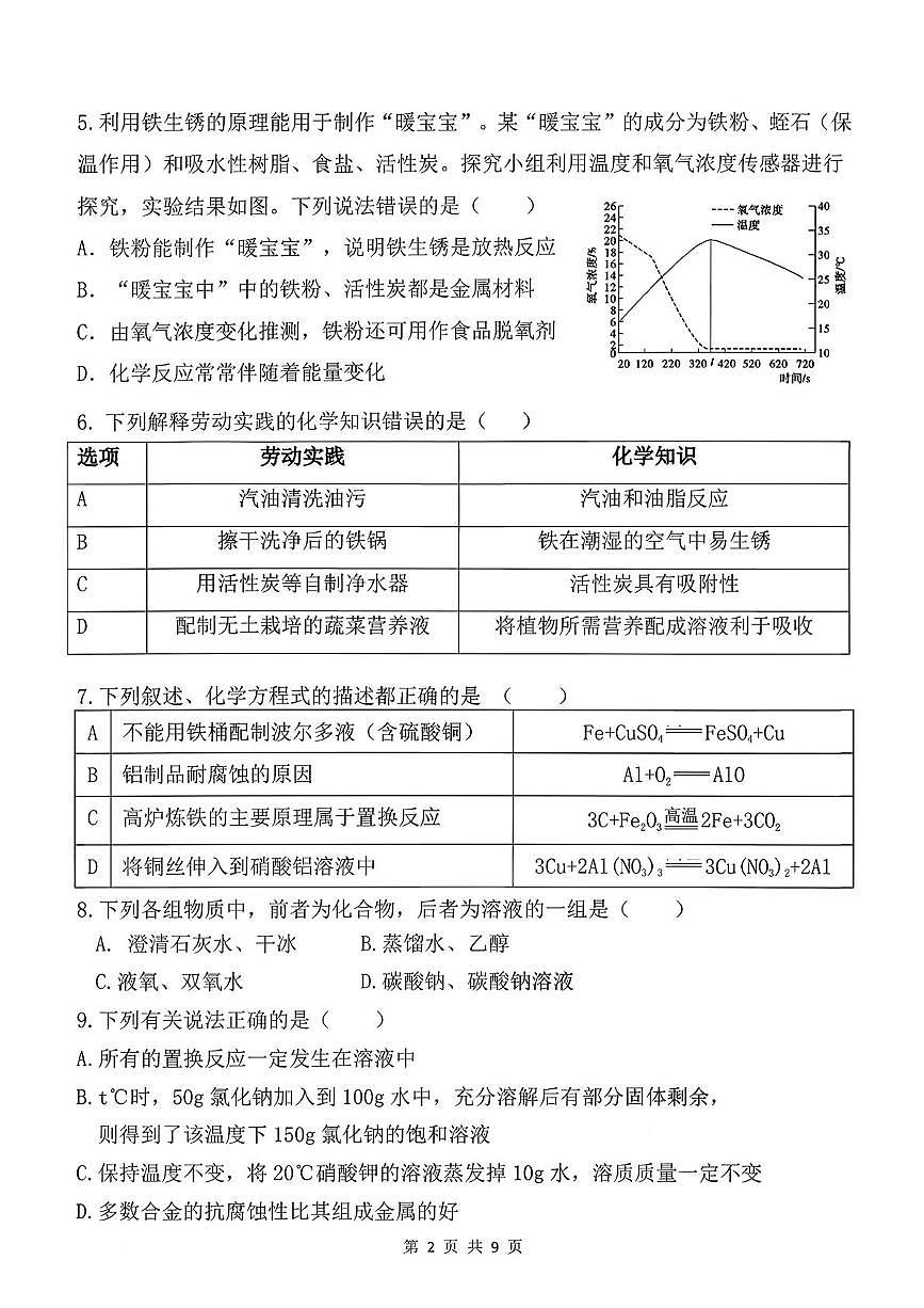 黑龙江省哈尔滨市风华中学2025-2026学年九年级上学期10月份月考化学试题第2页