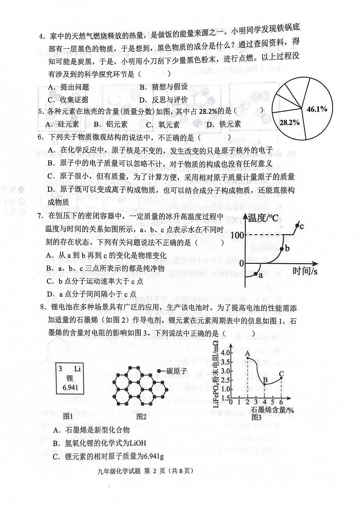 山东省聊城市实验中学2025-2026学年九年级上学期第一次学情调研化学试题（月考）第2页