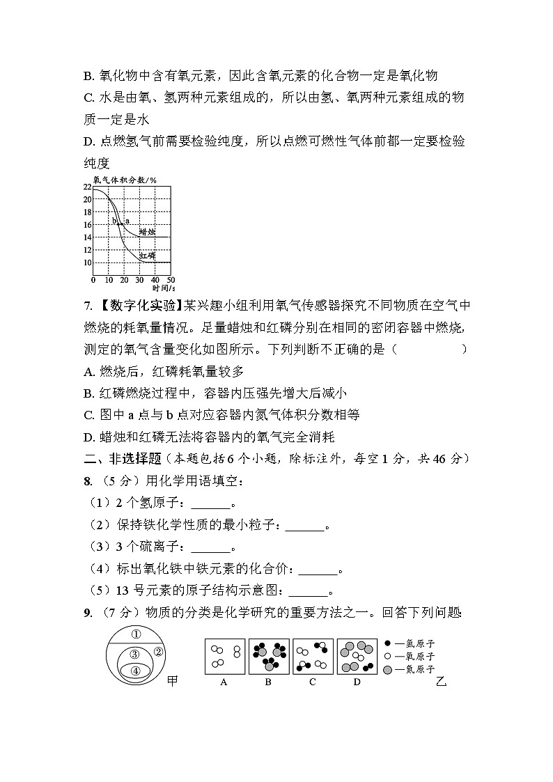 2025秋沪教版九年级上册化学期中检测卷（学生版）第2页
