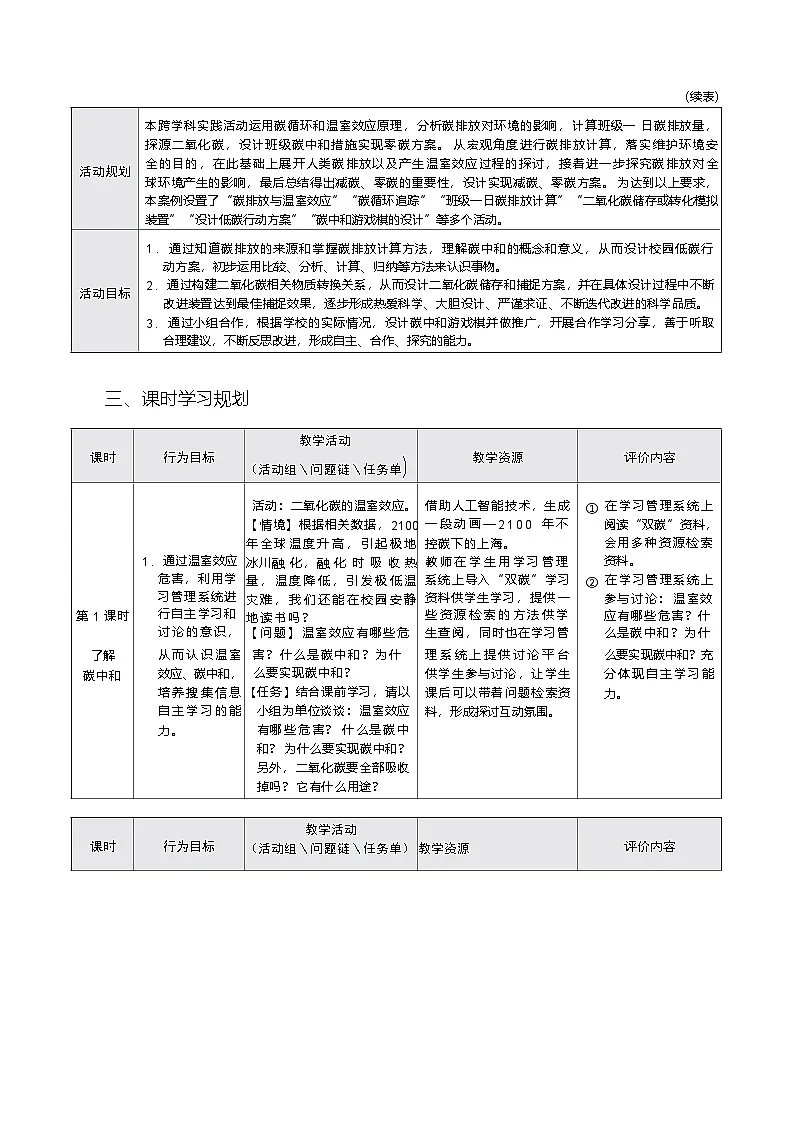 专题6跨学科实践活动 教学设计-2025-2026学年八年级全一册《化学》（五·四学制）（沪科版）第2页