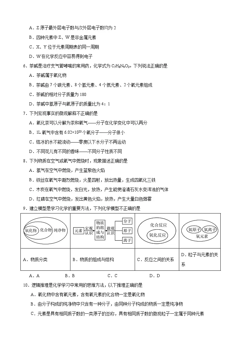安徽省合肥市第四十中学2025~2026学年九年级上学期期中模拟考试化学试题第2页