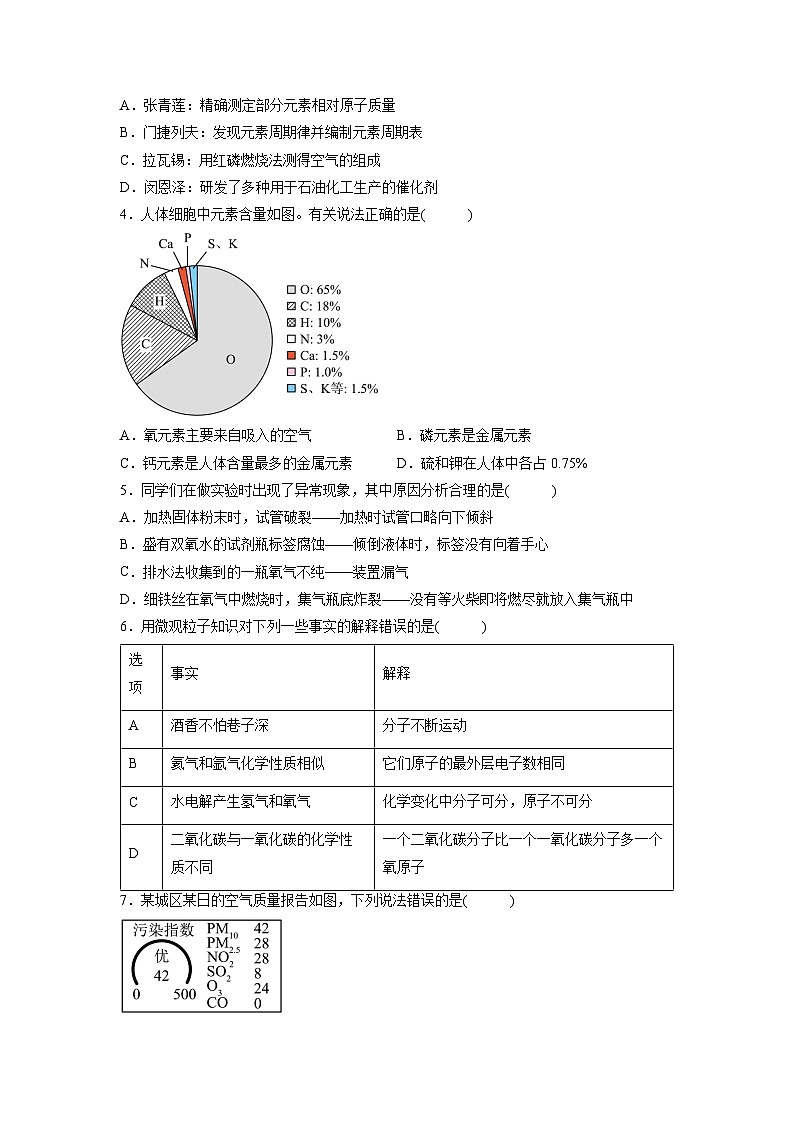 四川省成都市2025-2026学年九年级上学期期中模拟卷化学试卷（学生版）第2页