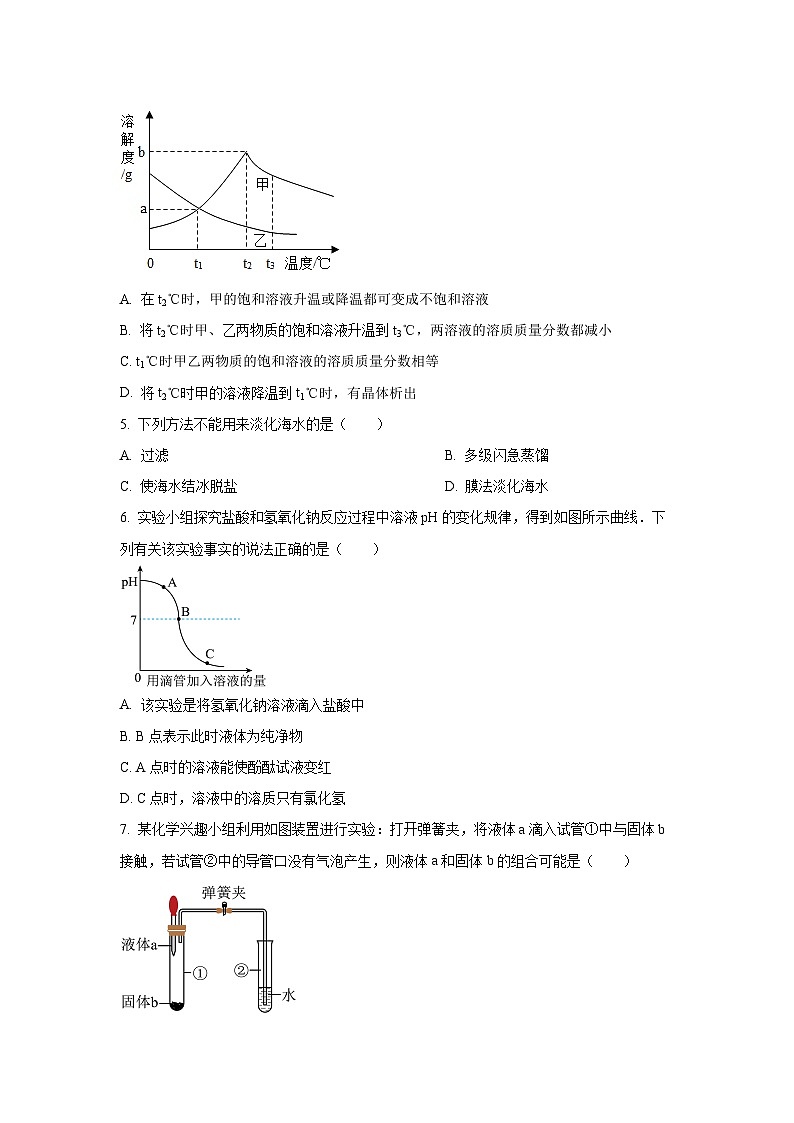 山东省威海荣成市16校联盟（五四制）2024-2025学年九年级上学期期中考试化学试卷（学生版）第2页
