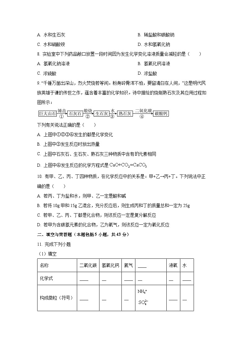 山东省威海荣成市16校联盟（五四制）2024-2025学年九年级上学期期中考试化学试卷（学生版）第3页