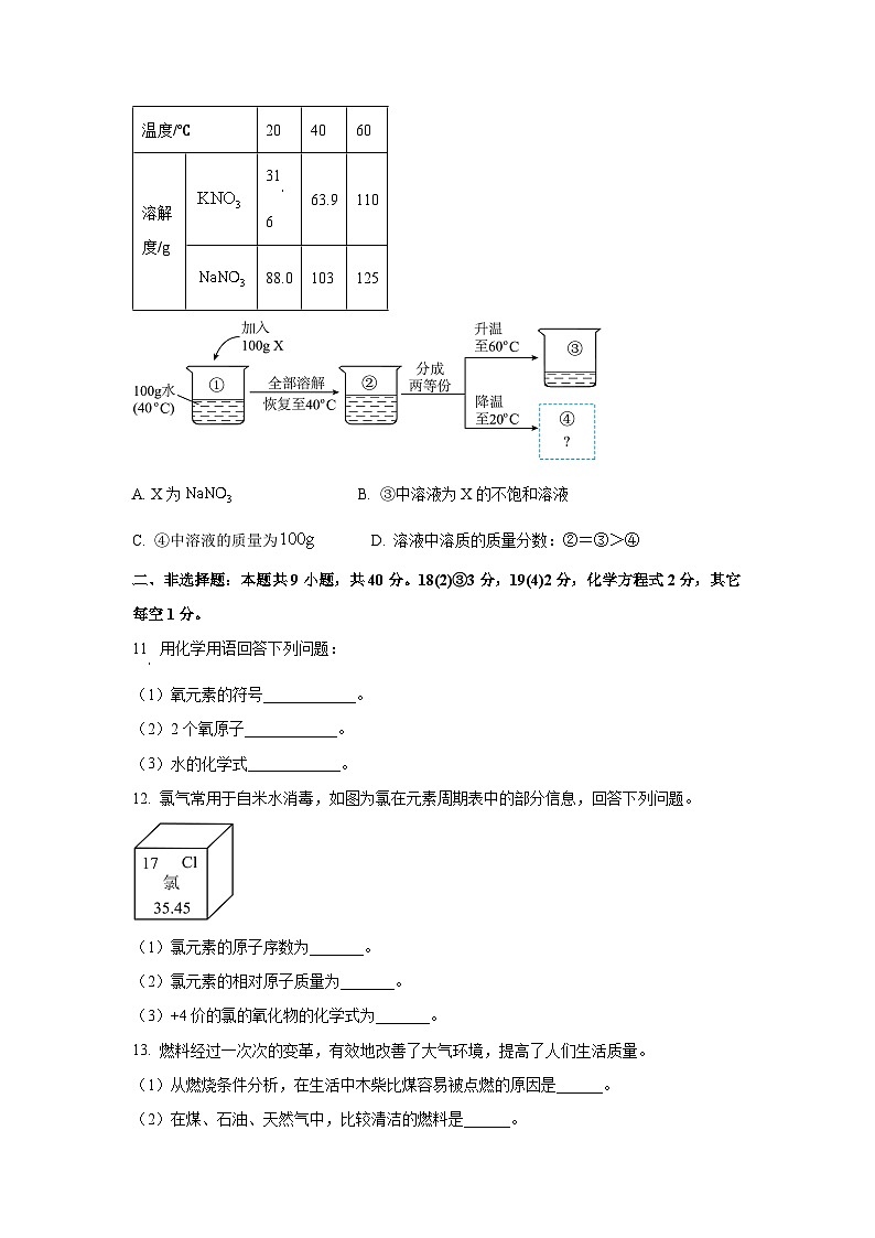吉林省长春市德惠市2025年中考一模化学试卷（学生版）第3页