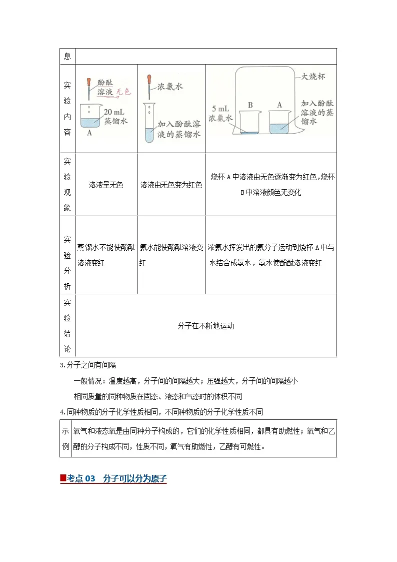 专题06 原子与分子（word）2025-2026学年九上化学人教版2024期中复习学案知识点+习题（解析版 )第2页
