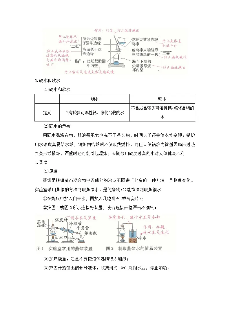 专题09 水资源及其利用（word）2025-2026学年九上化学人教版2024期中复习学案知识点+习题（原卷版）第3页