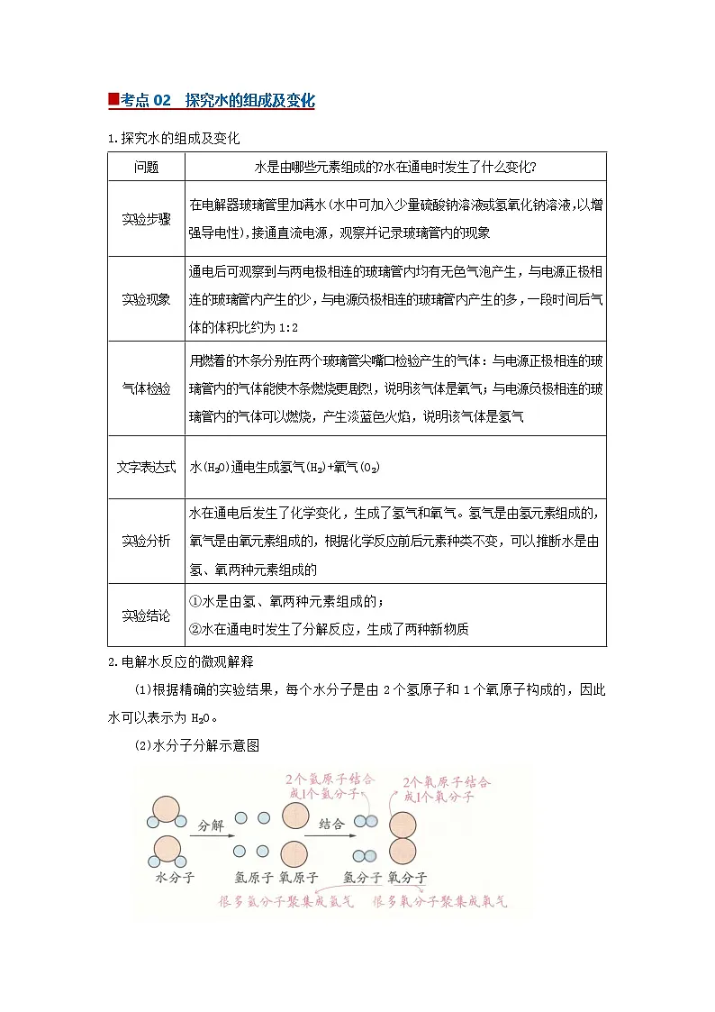 专题10 水的组成（word）2025-2026学年九上化学人教版2024期中复习学案知识点+习题（原卷版）第2页
