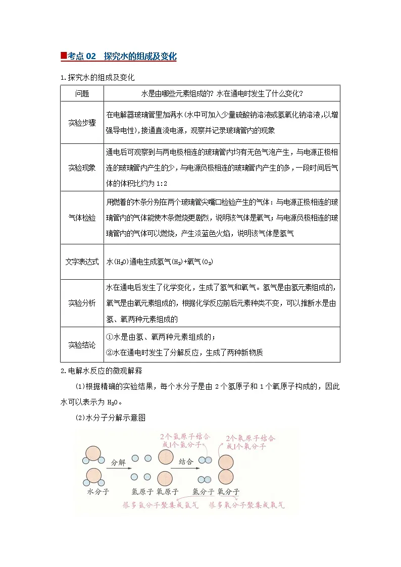 专题10 水的组成（word）2025-2026学年九上化学人教版2024期中复习学案知识点+习题（解析版 ）第2页