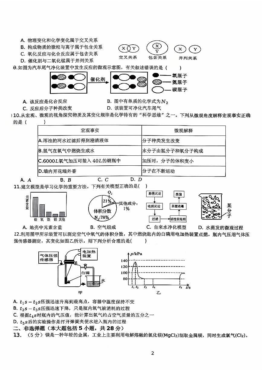 安徽省合肥市长丰县2025-2026学年九年级上学期期中抽测化学试卷第2页