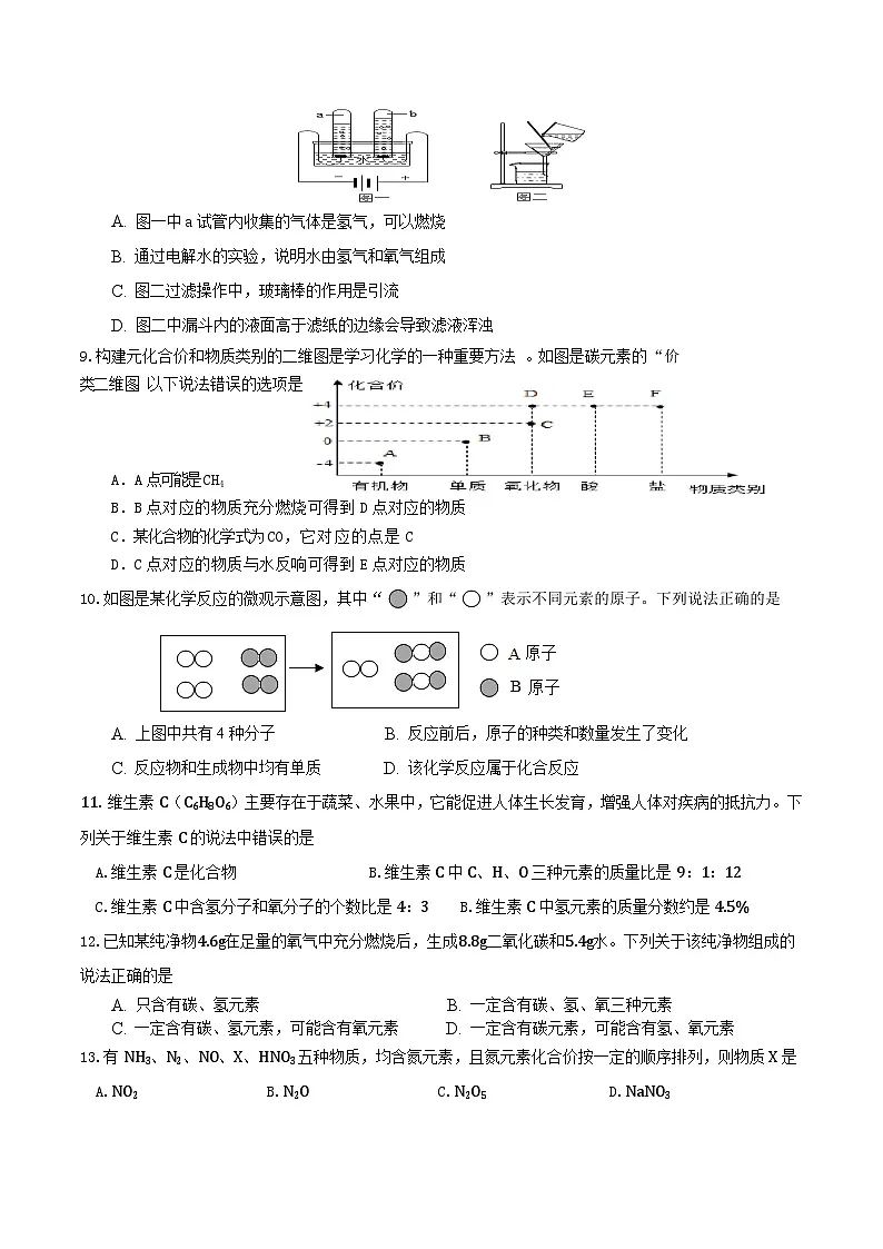 化学试卷(1)第2页
