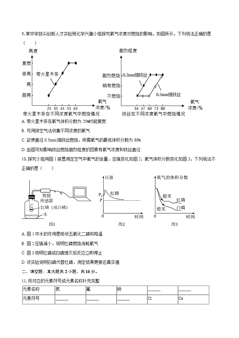2025-2026学年福建省福州市金山中学九年级（上）月考化学试卷（10月份）-自定义类型第3页