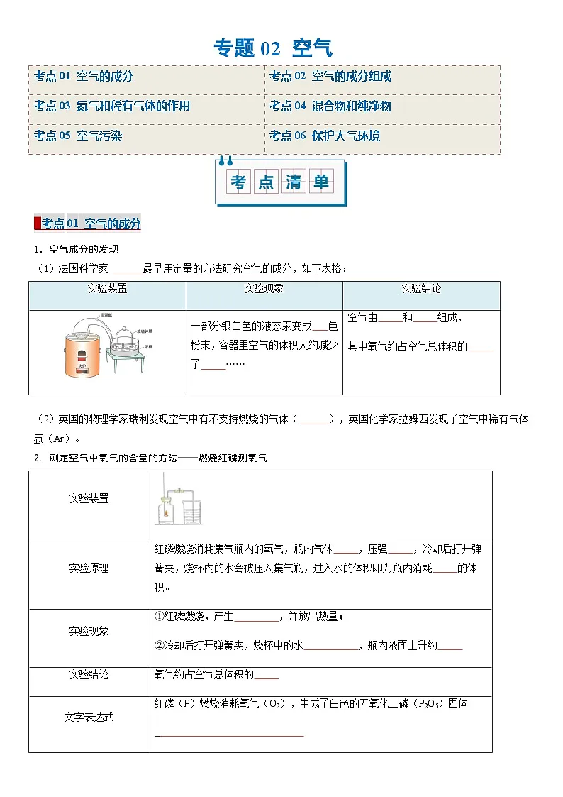 专题02 空气（期中复习讲义）（原卷版）第1页