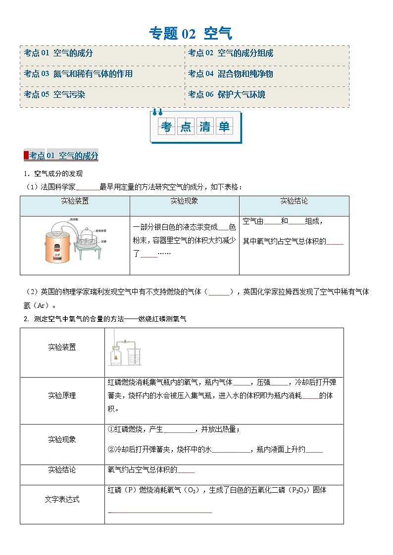 专题02 空气（期中复习讲义）（原卷版）第1页