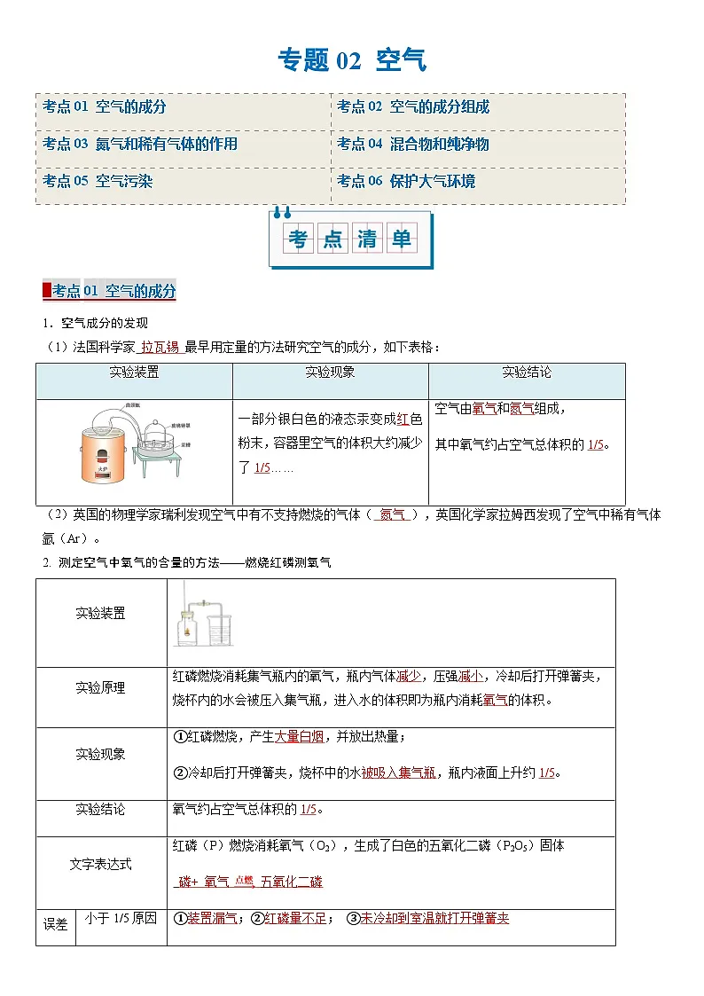 专题02 空气（期中复习讲义）（解析版）第1页