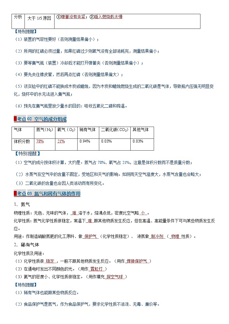 专题02 空气（期中复习讲义）（解析版）第2页