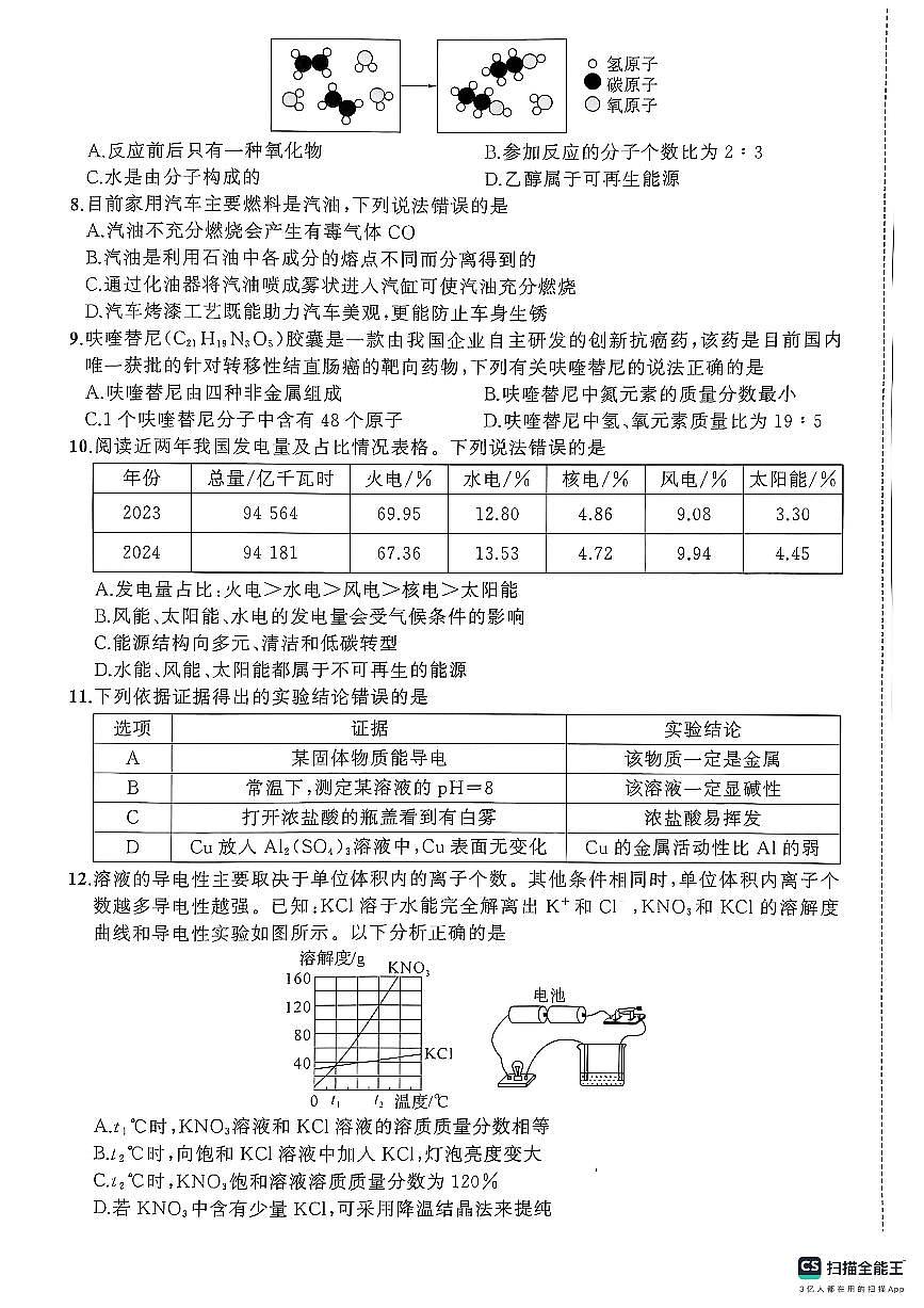 安徽省黄山市祁门县2024-2025学年九年级下学期4月期中考试化学试题第2页