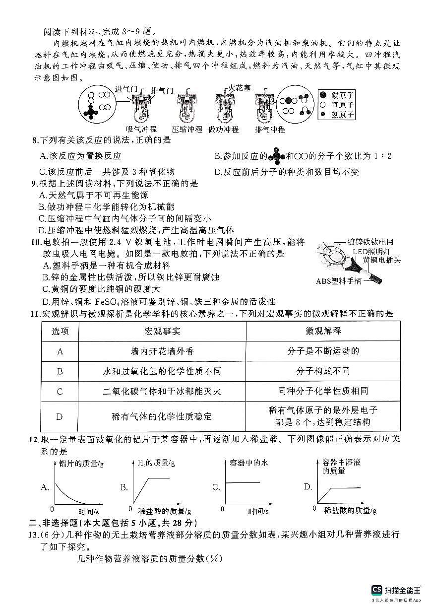 安徽省宿州市泗县联考2024-2025学年九年级下学期4月月考化学试题第2页