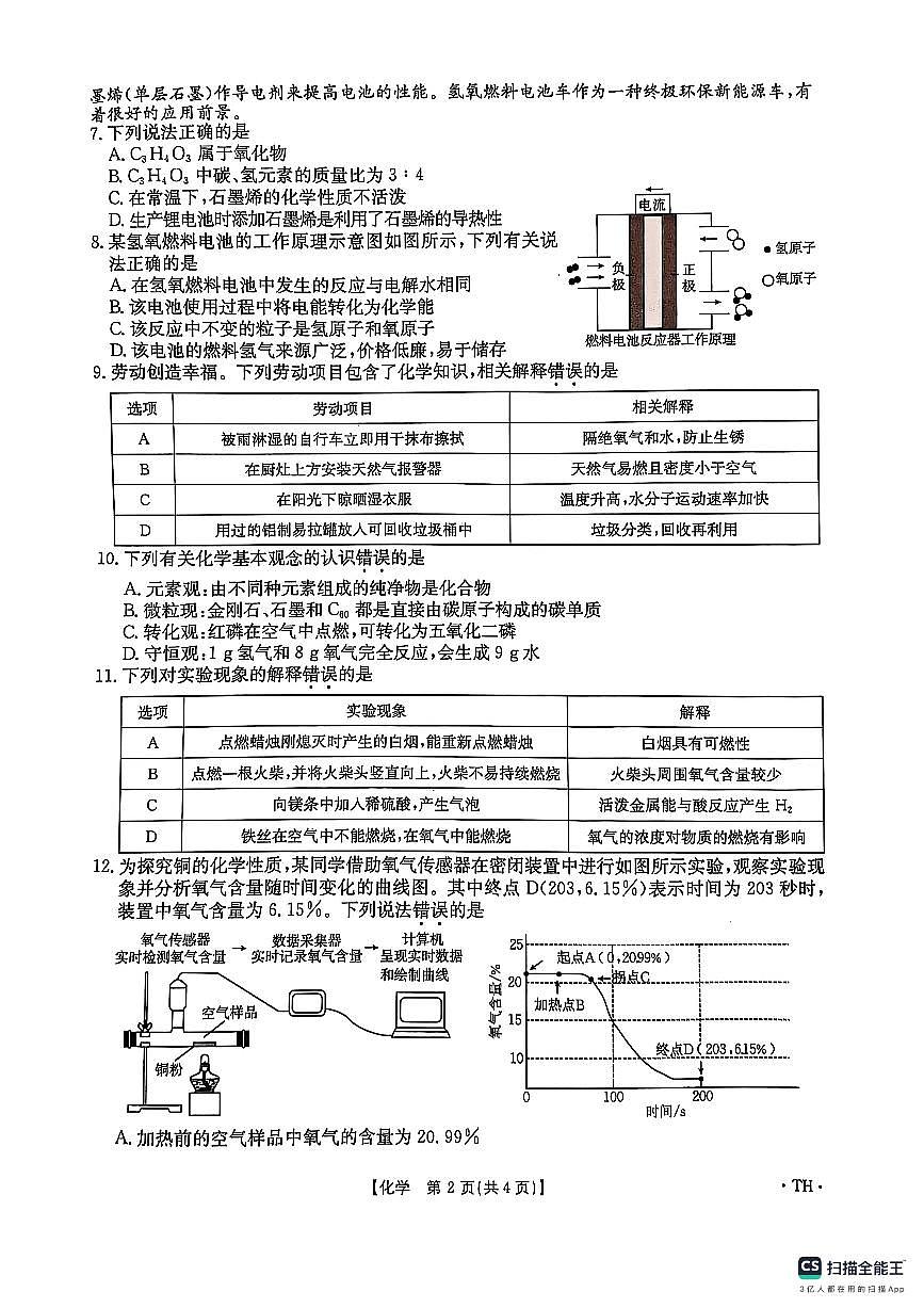 安徽省阜阳市太和县2024-2025学年九年级上学期1月期末考试化学试题第2页