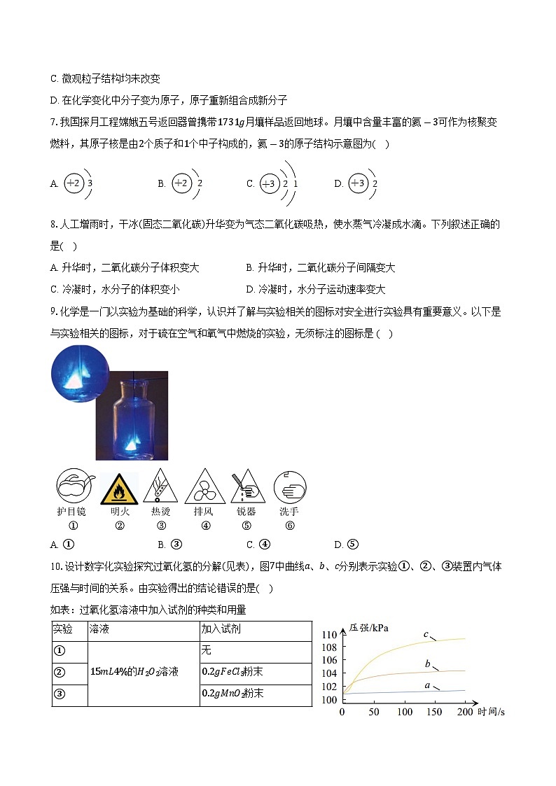 2025-2026学年福建省厦门外国语学校瑞景分校九年级（上）月考化学试卷（10月份）（含答案）第2页