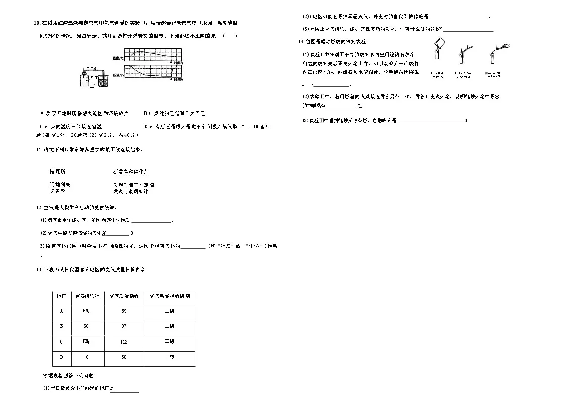 吉林省松原市前郭县第一中学2025—2026学年度上学期九年级第一次阶段性教学质量检测 化学(含答题卡、答案)第2页