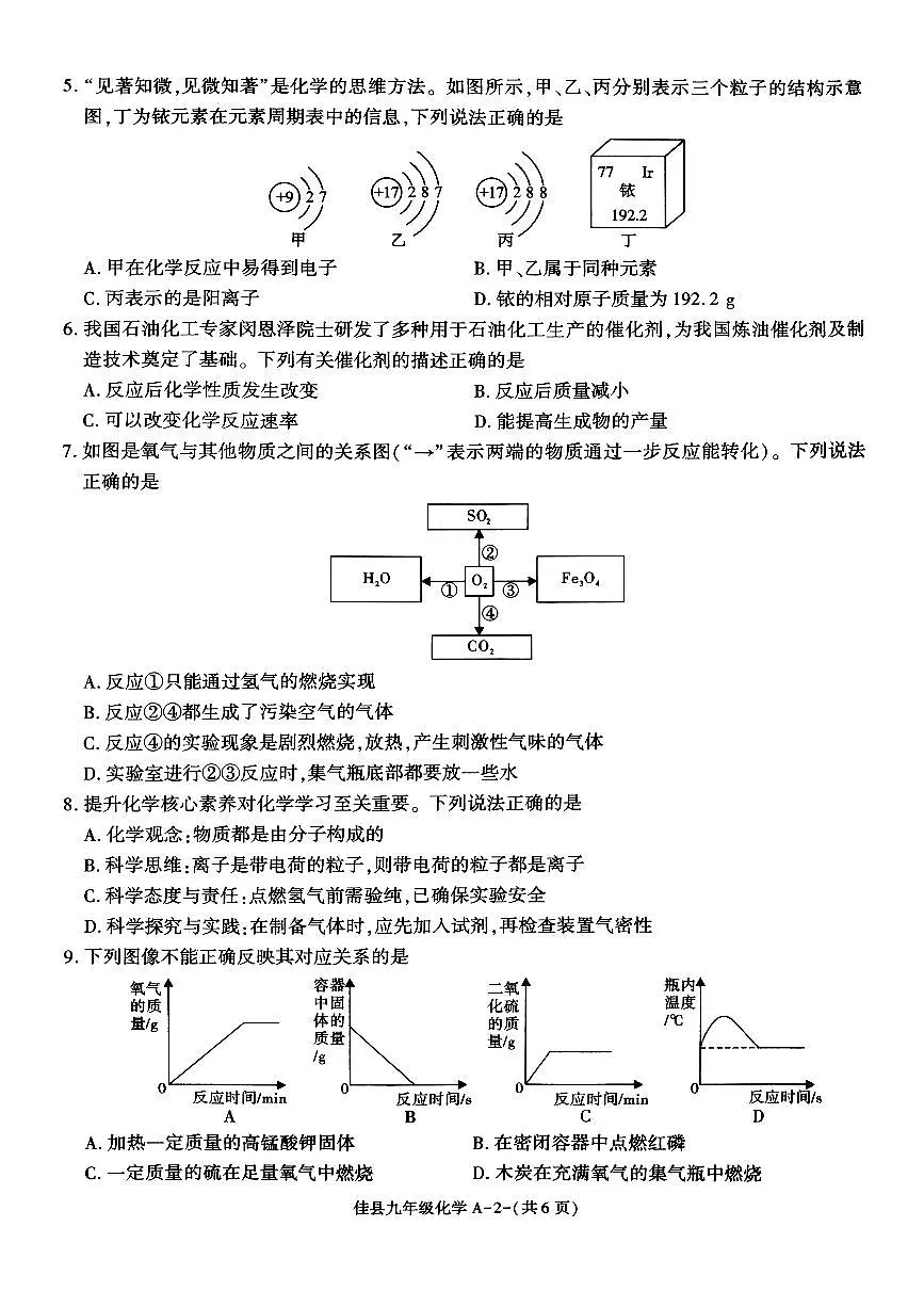 陕西省榆林市佳县2025-2026学年九年级上学期教学质量检测调研化学试卷（月考）第2页