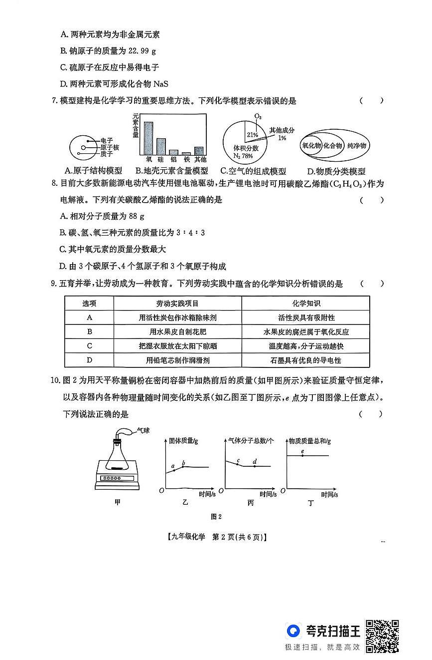河北省廊坊市固安县2025-2026学年九年级上学期11月期中考试化学试题第2页