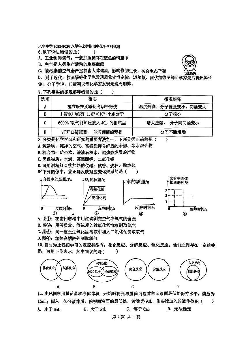 黑龙江省哈尔滨市风华中学校2025-2026学年八年级上学期期中考试化学试题第2页
